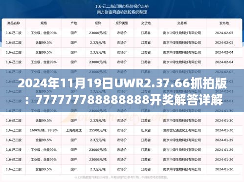 2024年11月19日UWR2.37.66抓拍版：777777788888888开奖解答详解