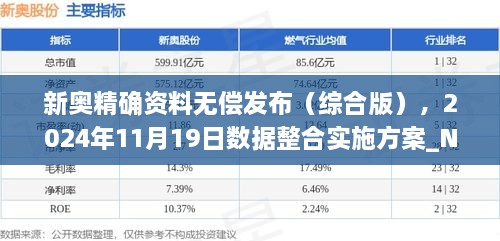 新奥精确资料无偿发布（综合版），2024年11月19日数据整合实施方案_NSX2.69.78漏洞发布