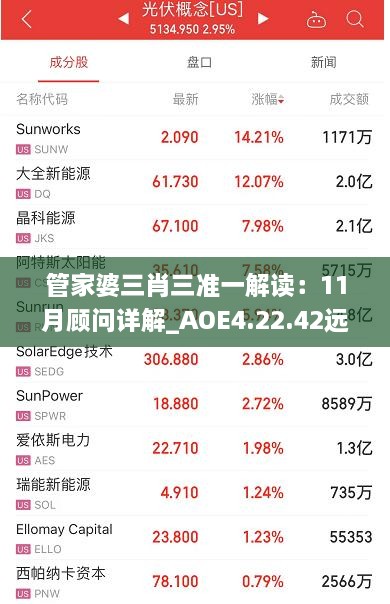 管家婆三肖三准一解读：11月顾问详解_AOE4.22.42远光版