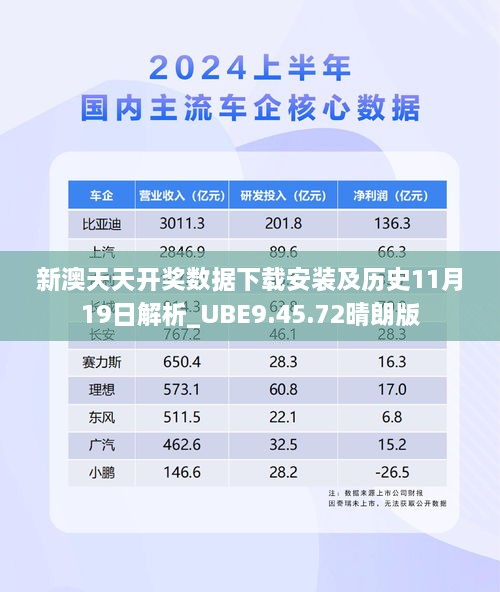 新澳天天开奖数据下载安装及历史11月19日解析_UBE9.45.72晴朗版