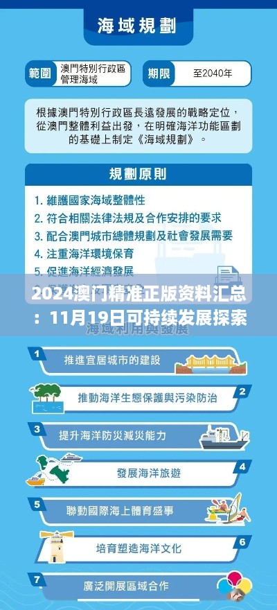 2024澳门精准正版资料汇总：11月19日可持续发展探索与实施历史回顾_XGB5.16.53旅行者版