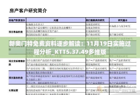 新奥门特免费资料逐步解读：11月19日实施过程分析_KTT5.37.49多维版