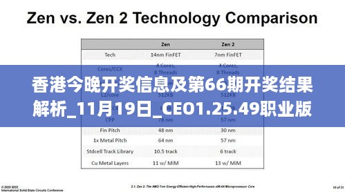 香港今晚开奖信息及第66期开奖结果解析_11月19日_CEO1.25.49职业版