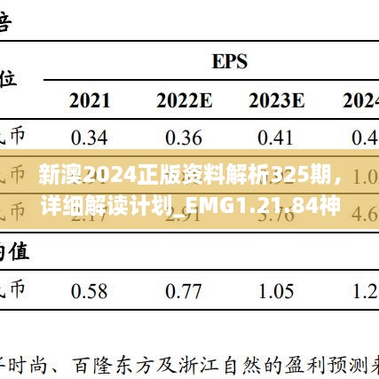 新澳2024正版资料解析325期，详细解读计划_EMG1.21.84神器版