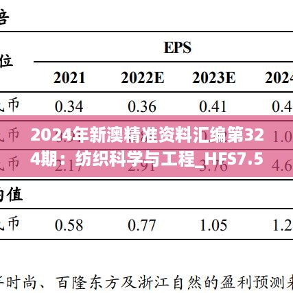 2024年新澳精准资料汇编第324期：纺织科学与工程_HFS7.50.31计算版