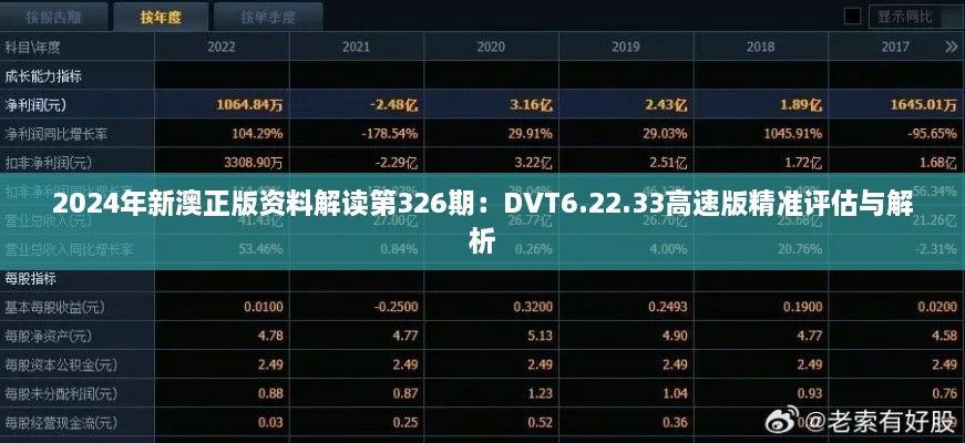 2024年新澳正版资料解读第326期：DVT6.22.33高速版精准评估与解析