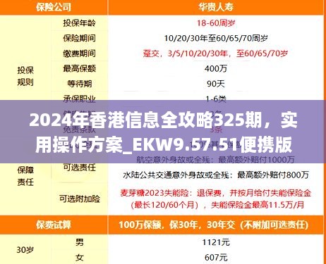 2024年香港信息全攻略325期，实用操作方案_EKW9.57.51便携版