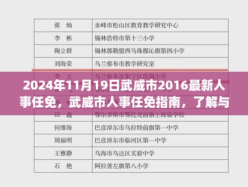 武威市人事任免最新动态，掌握人事任免流程与指南（2024年11月更新）