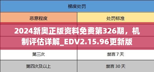 2024新奥正版资料免费第326期，机制评估详解_EDV2.15.96更新版