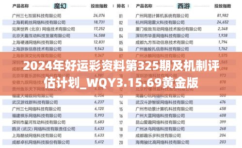 2024年好运彩资料第325期及机制评估计划_WQY3.15.69黄金版