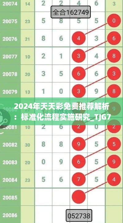 2024年天天彩免费推荐解析：标准化流程实施研究_TJG7.58.64梦幻版326期