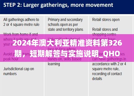 2024年澳大利亚精准资料第326期，短期解答与实施说明_QHO7.78.411440p