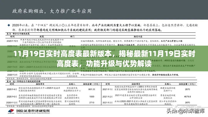 揭秘最新11月19日实时高度表，功能升级与优势解读