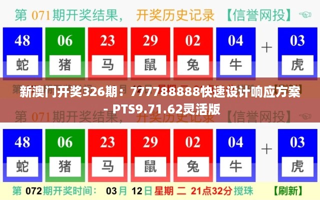 新澳门开奖326期：777788888快速设计响应方案 - PTS9.71.62灵活版