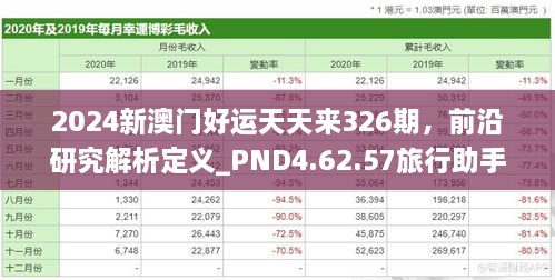 2024新澳门好运天天来326期，前沿研究解析定义_PND4.62.57旅行助手版