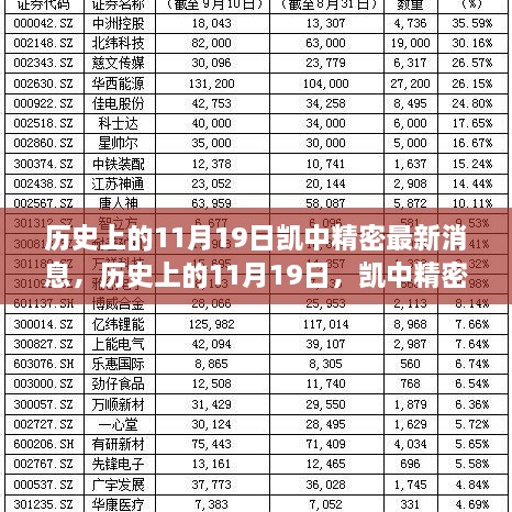 2024年11月19日 第10页