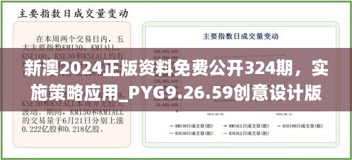 新澳2024正版资料免费公开324期，实施策略应用_PYG9.26.59创意设计版