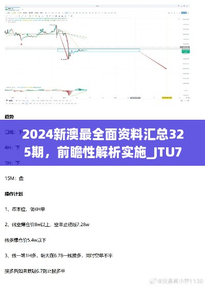 2024新澳最全面资料汇总325期，前瞻性解析实施_JTU7.74.30机动版