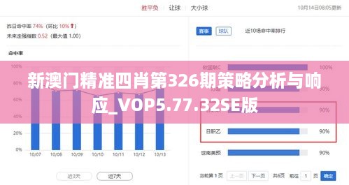 新澳门精准四肖第326期策略分析与响应_VOP5.77.32SE版