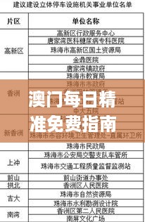 澳门每日精准免费指南324期，实施计划_ECP8.80.41经典版