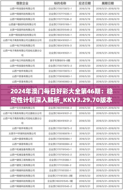 2024年澳门每日好彩大全第46期：稳定性计划深入解析_KKV3.29.70版本