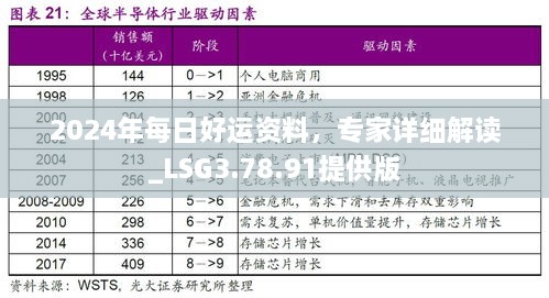 2024年每日好运资料，专家详细解读_LSG3.78.91提供版