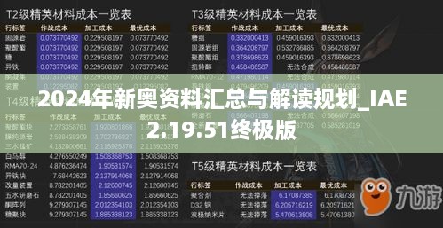 2024年新奥资料汇总与解读规划_IAE2.19.51终极版