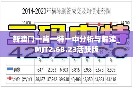 新澳门一肖一特一中分析与解读_MJT2.68.23活跃版