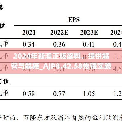 2024年新澳正版资料，提供解答与解释_AJP8.42.58先锋实践版