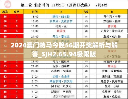 2024澳门特马今晚56期开奖解析与解答_SJH2.65.94极限版