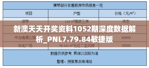 新澳天天开奖资料1052期深度数据解析_PNL7.79.84敏捷版