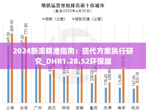 2024新澳精准指南：现代方案执行研究_DHR1.28.52环保版