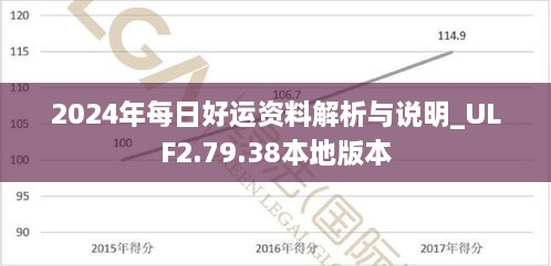 2024年每日好运资料解析与说明_ULF2.79.38本地版本