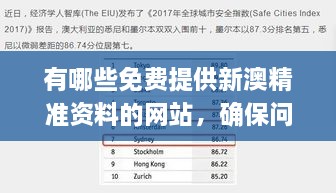 有哪些免费提供新澳精准资料的网站，确保问题解答_YJZ2.55.27车载版