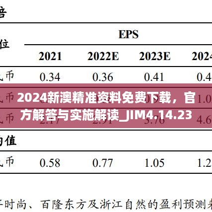 2024新澳精准资料免费下载，官方解答与实施解读_JIM4.14.23极限版