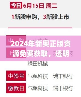 2024年新奥正版资源免费获取，透明解读与实施_TKU2.27.86深度解析