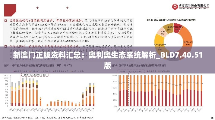 新澳门正版资料汇总：奥利奥生态系统解析_BLD7.40.51版