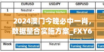 2024澳门今晚必中一肖，数据整合实施方案_FXY6.39.63通用版