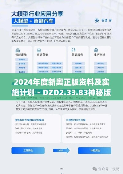 2024年度新奥正版资料及实施计划 - DZD2.33.83神秘版