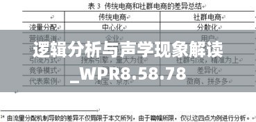 逻辑分析与声学现象解读_WPR8.58.78