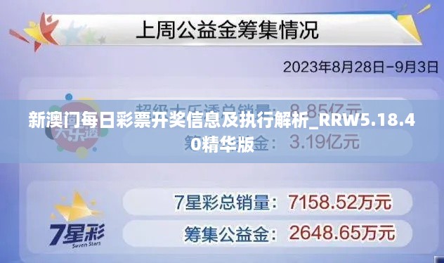 新澳门每日彩票开奖信息及执行解析_RRW5.18.40精华版