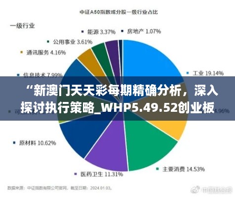 “新澳门天天彩每期精确分析，深入探讨执行策略_WHP5.49.52创业板”