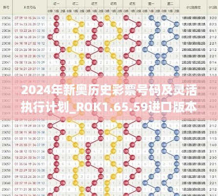 2024年新奥历史彩票号码及灵活执行计划_ROK1.65.59进口版本