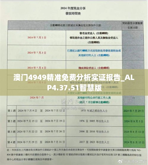 澳门4949精准免费分析实证报告_ALP4.37.51智慧版