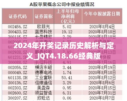 2024年开奖记录历史解析与定义_JQT4.18.66经典版