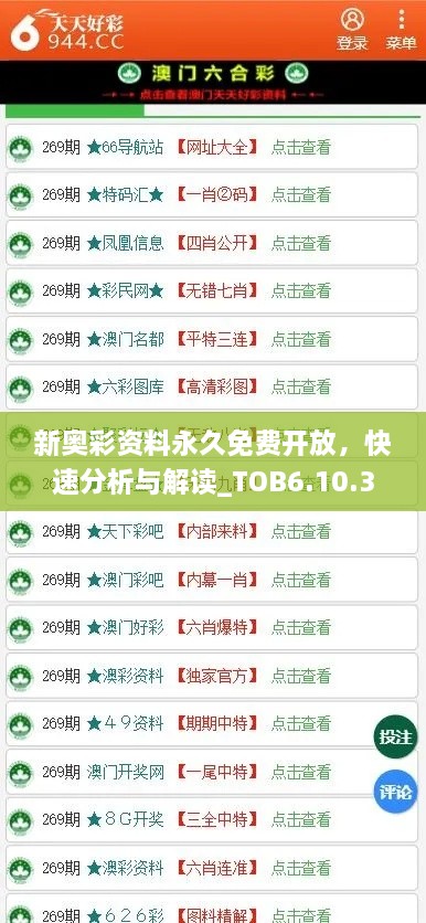 新奥彩资料永久免费开放，快速分析与解读_TOB6.10.38企业版