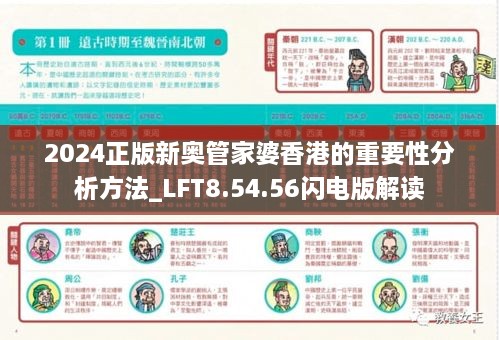 2024正版新奥管家婆香港的重要性分析方法_LFT8.54.56闪电版解读