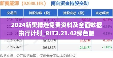 2024新奥精选免费资料及全面数据执行计划_RIT3.21.42绿色版