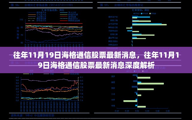 往年11月19日海格通信股票最新消息深度解析及市场反应