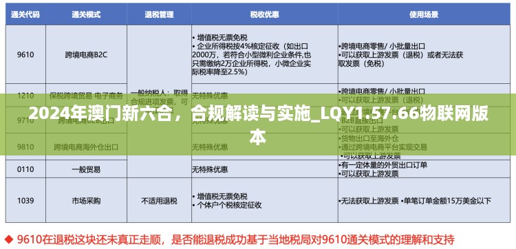 2024年澳门新六合，合规解读与实施_LQY1.57.66物联网版本